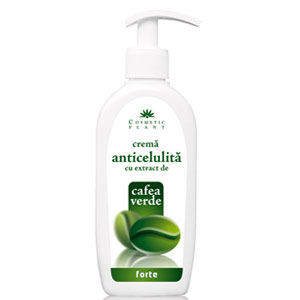 Crema anticelulita cu extract de cafea verde–FORTE (250 ml)