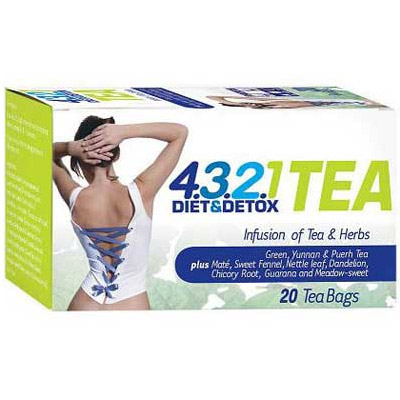 4.3.2.1 Diet and Detox Ceai